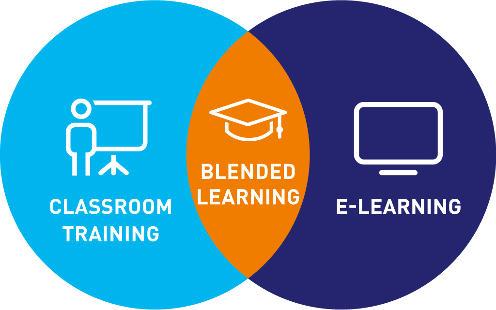 Benefits of blended learning