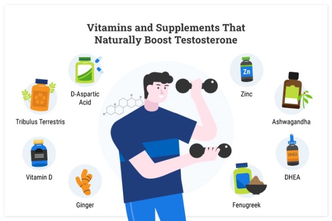 Description: Top 5 Natural Testosterone Boosters: Best Supplements for Increasing Testosterone Levels | Discover Magazine