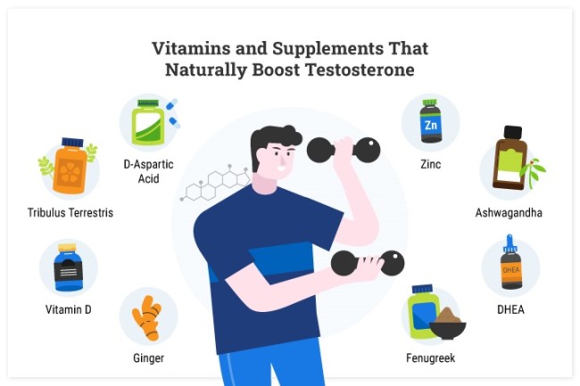 Description: Top 5 Natural Testosterone Boosters: Best Supplements for Increasing  Testosterone Levels | Discover Magazine