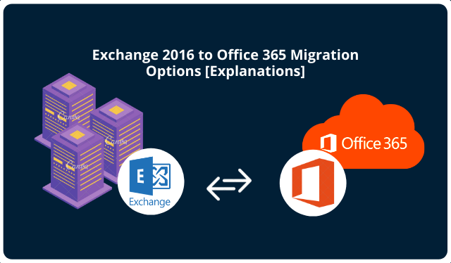 Exchange On-Premise to Office 365 Migration Tool