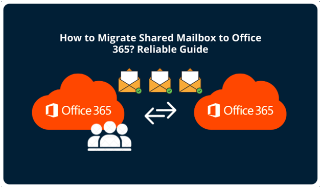 Office 365 Mailbox Migration Tool