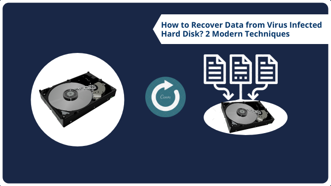 Hard Drive Data Recovery Software