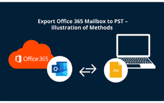 Export Office 365 Archive to PST