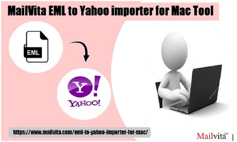 EML to Yahoo Importer for Mac