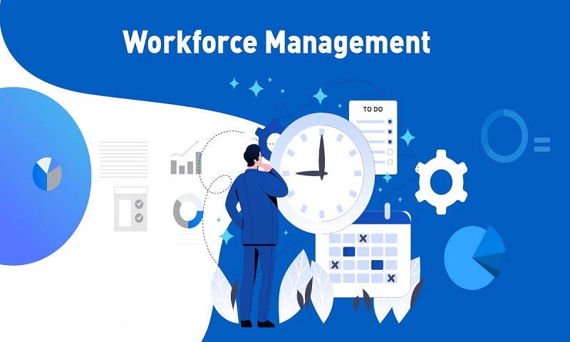 Workforce Management