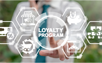 Customer Reward Loyalty Programs