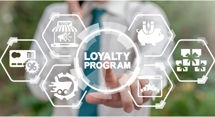 Customer Reward Loyalty Programs