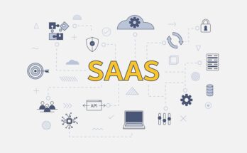 SEO for SAAS