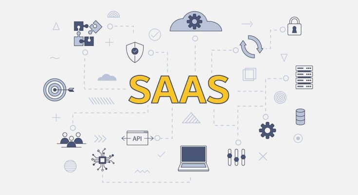 SEO for SAAS