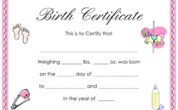 birth certificate