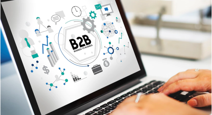 b2b video marketing