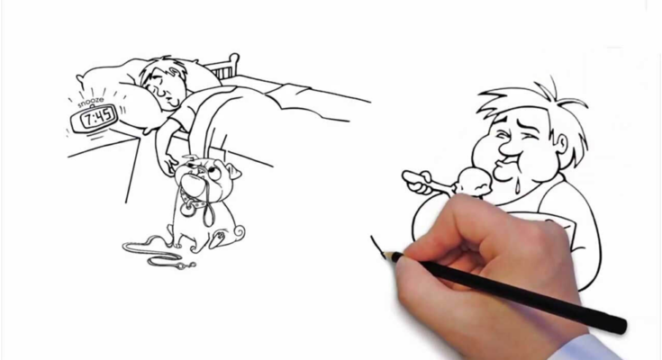 whiteboard animation videos