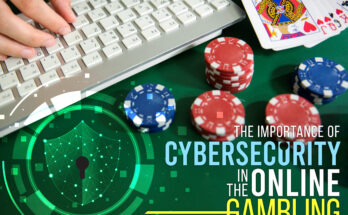 Online Gambling Industry