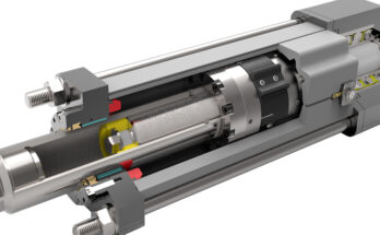 Linear Actuators