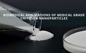 medical grade chitosan nanoparticles