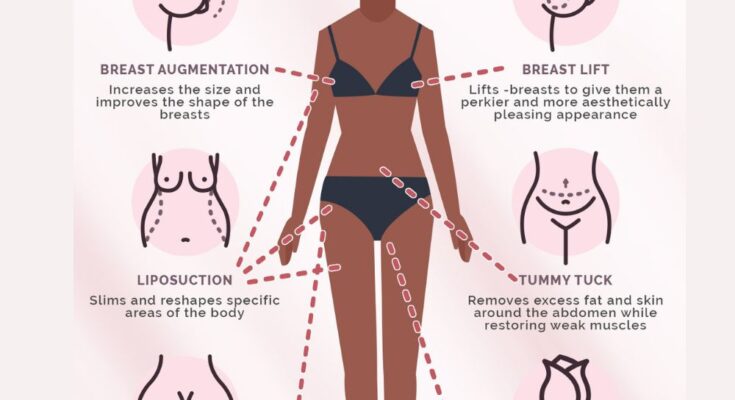 mommy makeover dubai