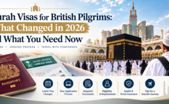 Umrah Visa from UK